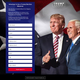 Illustration for article titled Trump Campaign Training Poll Watchers To Spot Any Suspicious Skin Colors On Election Day